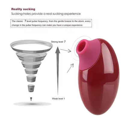 Succionador de Clítoris Magic – Recargable [NUEVO LANZAMIENTO]